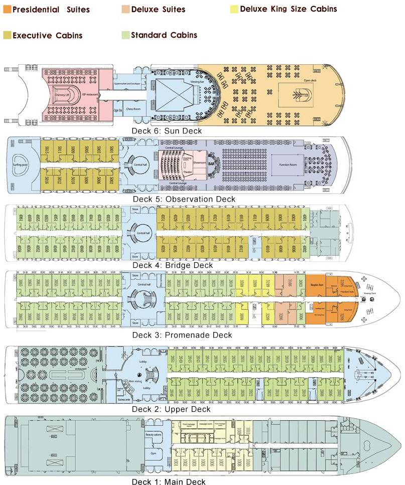 Yangtze Gold 1 cruise ship deck plan