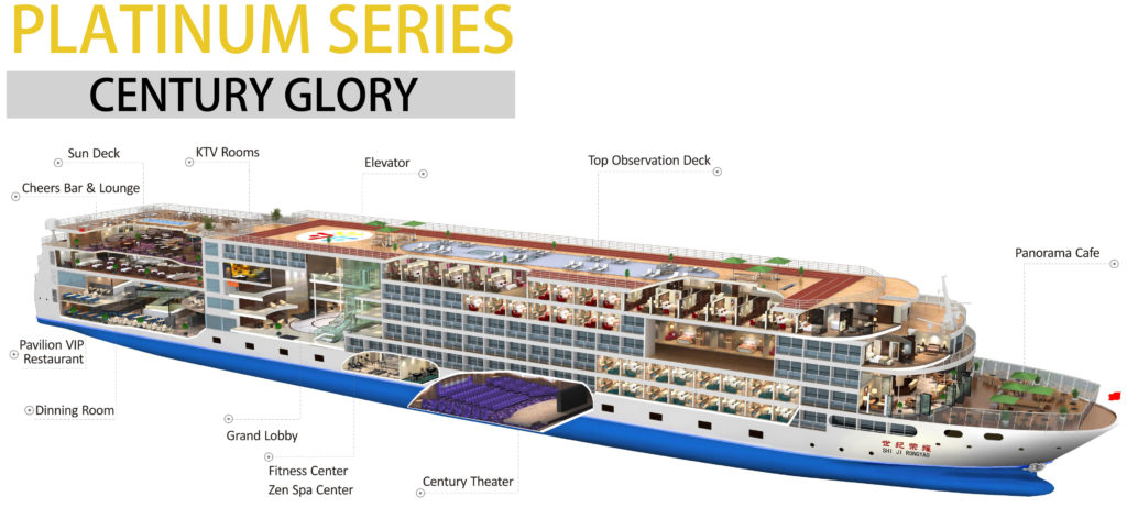 Century GLORY Cruise Ship Cutaway