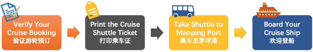 Steps to take the Complimentary Cruise Shuttle to Maoping Port